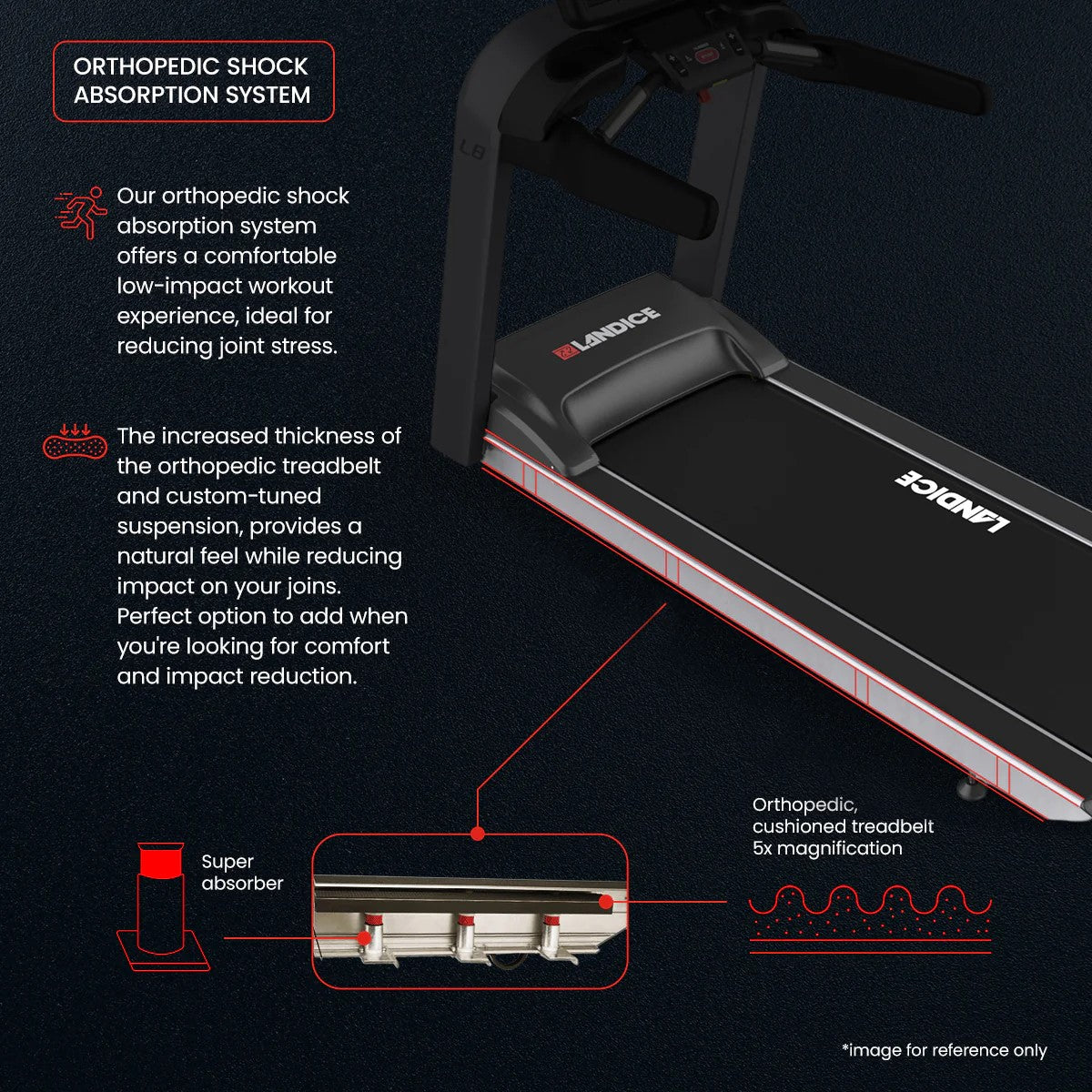 Landice L8 Treadmill