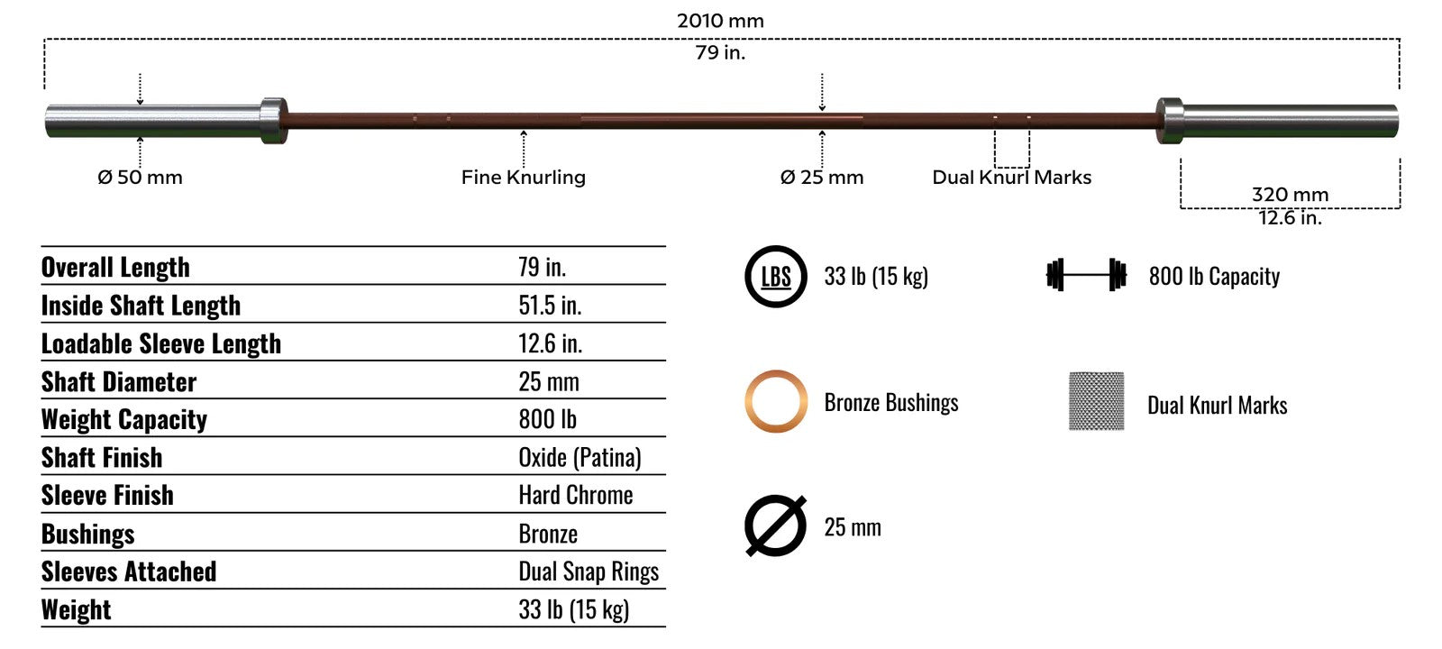 VTX Women's 6.5' Olympic Training Bar