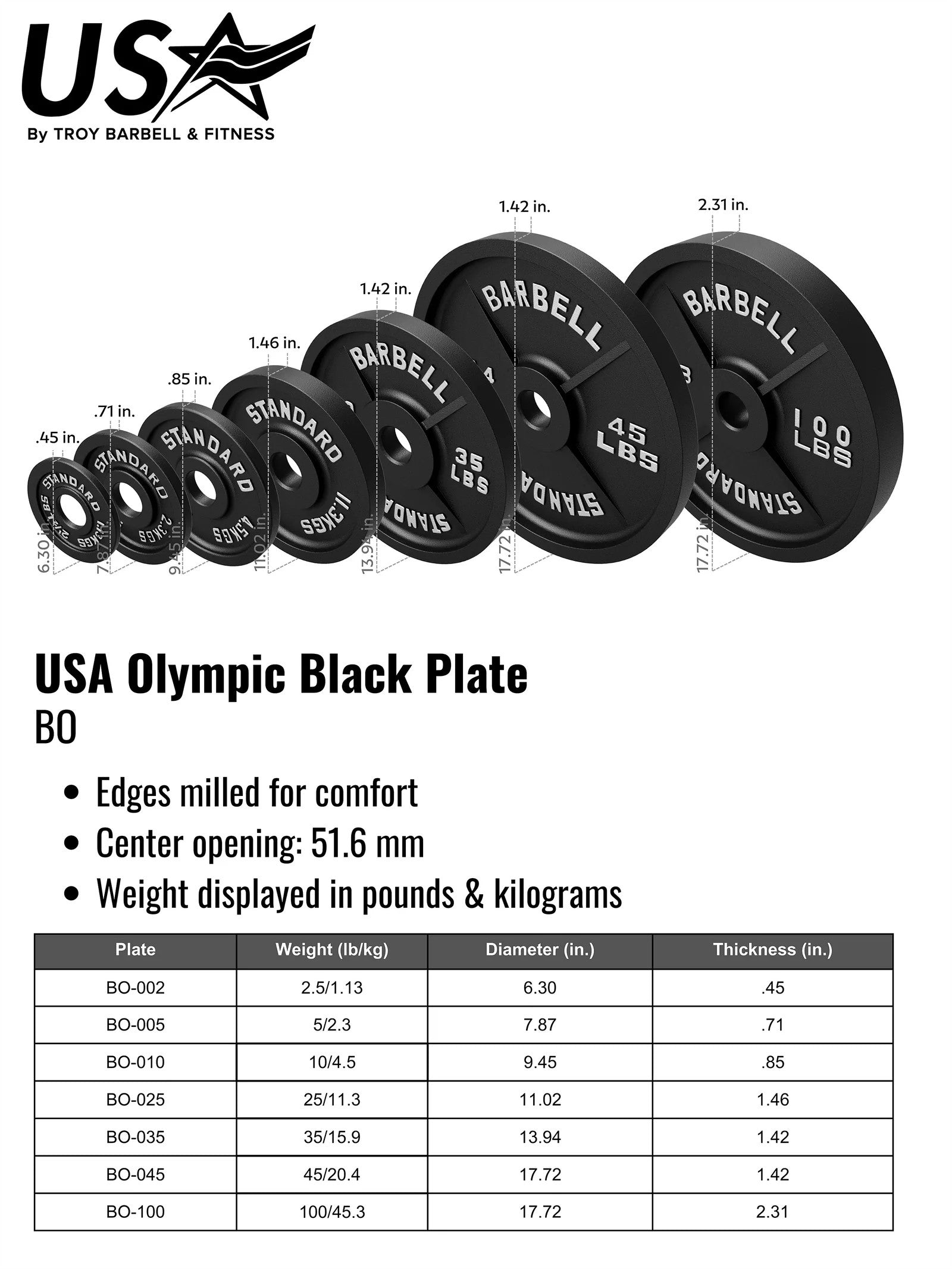 USA Olympic Cast Iron Black Plates