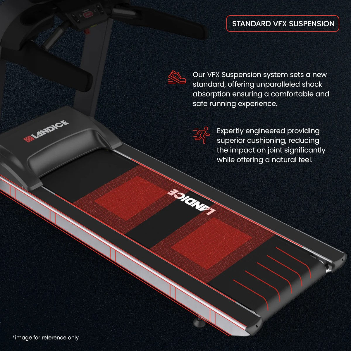 Landice L7 Treadmill